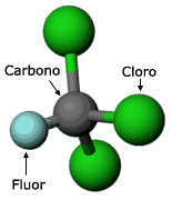estrutura molecular do triclorofluorometano
