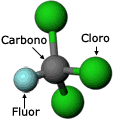 estrutura do tricloro fluorometano