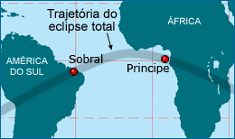 Mapa mostrando o caminho do eclipse total e a localização de Sobral e Príncipe