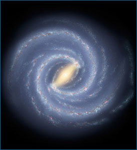 A galáxia Via Láctea