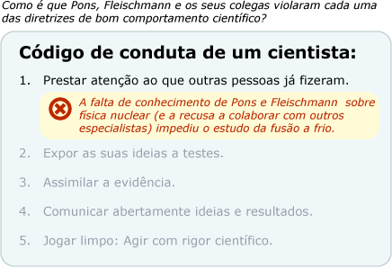 A falta de conhecimento de Pons e Fleischmann sobre física nuclear (e a sua recusa em colaborar com outros especialistas) dificultou o seu estudo da fusão a frio.