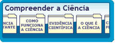 Tudo o que deve saber sobre a natureza e o processo científicos