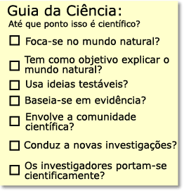 Guia da Ciência