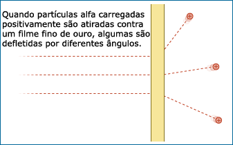 partícula alfa