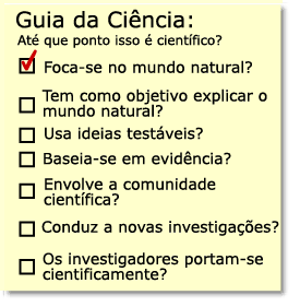 Um guia da ciência