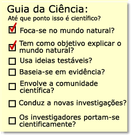 um guia da ciência