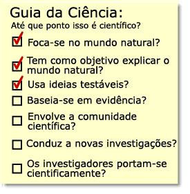 um guia da ciência