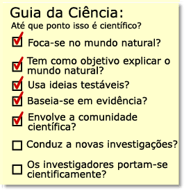 um guia da ciência