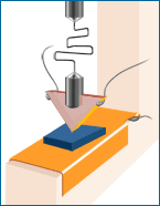 The first transistor